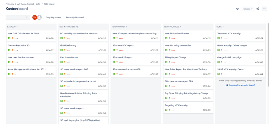 kanban board