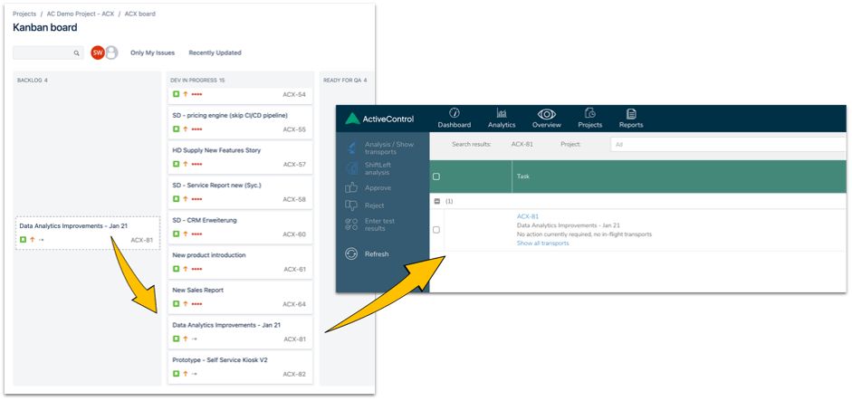 Jira user story from backlog to development