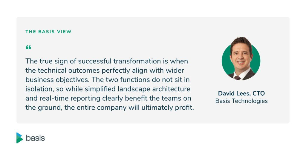 Basis Technologies' David Lees View